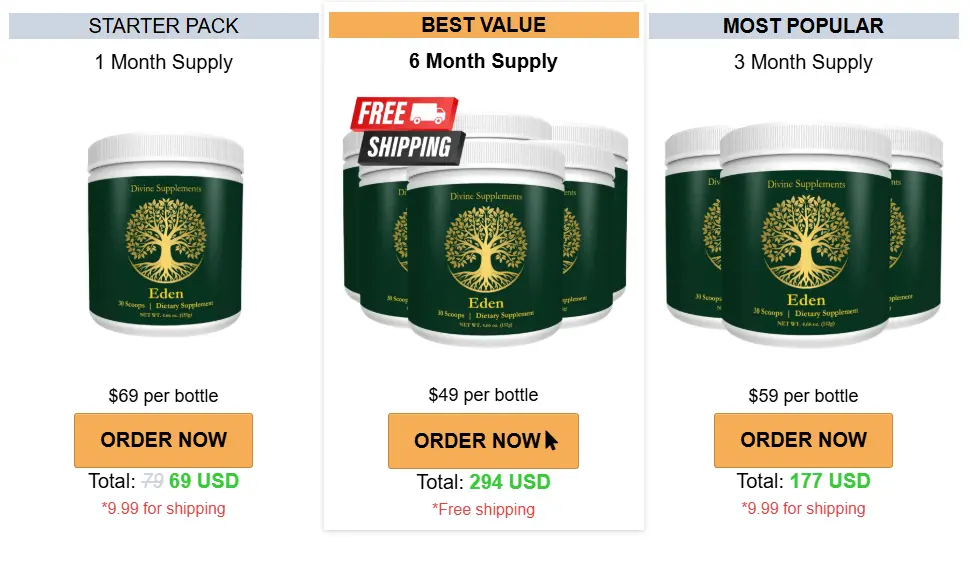 Eden Supplement Pricing