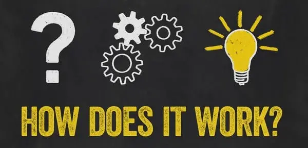 How Does Eden Supplement Work?